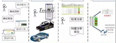 恒润科技在欧洲知名汽车公司内部供应商资质考核中喜获满分骄绩
