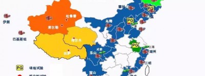 为道路试验量身定制的远程数据管理系统