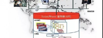 恒润科技基于Systemweaver平台 提供企业级电子电气系统协同设计解决方案