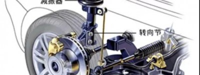 空气悬挂的组成和作用