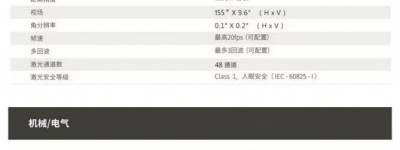 48线Argus车规级验证，128线Omini商业化量产，流深光电首次公布激光雷达布局