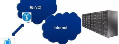 【观点】5G将是一个彻底的失败通信技术
