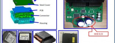 汽车安全约束电子系统简介