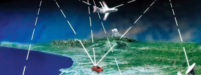 全球定位系统GPS在汽车中的应用