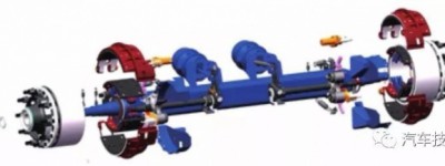 一种新型汽车制动器