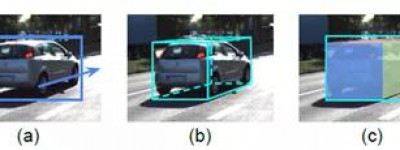 GS3D：一种用于自动驾驶的高效3D物体检测框架