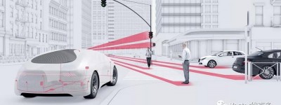 TA Tool Suite——管理AUTOSAR多核ECU的时序行为