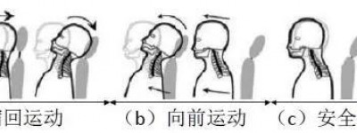 汽车鞭打试验-追尾碰撞中乘员颈部保护评价方法简介