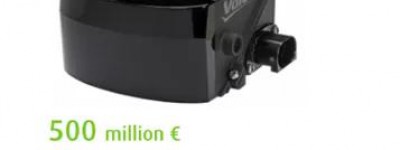 激光雷达该何去何从？