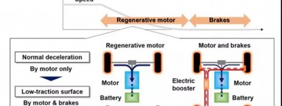 纯电动汽车单踏板功能解析