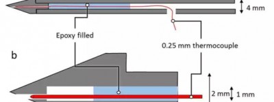 针刺试验中电池内部的反应