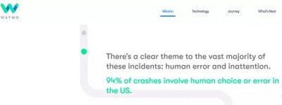 L3自动驾驶的炒作，该结束了