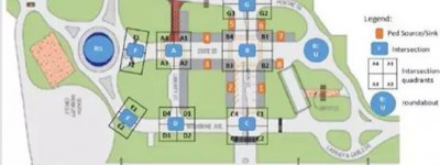 SOTIF：用于算法开发和评估的自动驾驶车辆传感器套件数据与地面线）