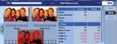 罗德与施瓦茨-汽车座舱网联应用端到端测试