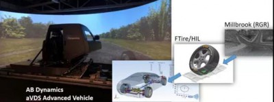 AB Dynamics世界领先的高级车辆驾驶模拟器