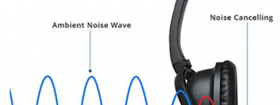 汽车ANC主动降噪技术