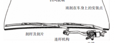 基于振动传递的汽车雨刮噪声分析