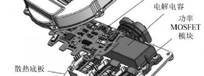 一款48VBSG电机控制器开发与验证