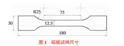 车用铝合金5182_O准静态单向拉伸试验