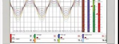 氢气检测：YOKOGAWA 横河测试测量 为燃料动力车保驾护航