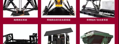 多种有效载荷和行程应用的高还原度运动系统