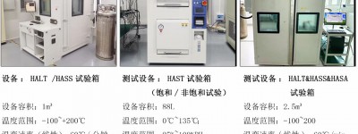 HALT  HASS HASA 可靠性测试和应用