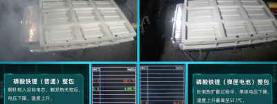 针刺后电池最高温度仅为 51.1℃ 广汽埃安磷酸铁锂（弹匣电池）针刺试验数据曝光