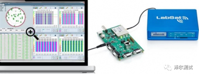 SatGen 信号模拟软件—市面上最具性价比的多模多星座仿真软件