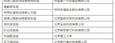 《智能网联汽车创新应用路线图》核心成果在京发布
