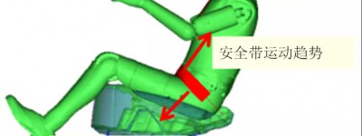 汽车座椅防下潜设计知识及设计规则介绍