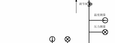中国汽车工程学会发布首个燃料电池发动机辅助部件测评标准