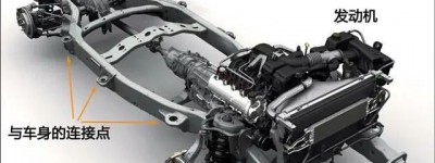 汽车底盘的开发流程