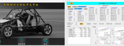 汽车底盘自主开发技术浅见