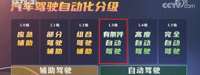 王晓秋走进央视《对话》栏目，谈“智能网联汽车安全之路”