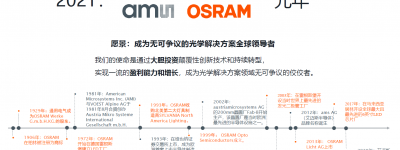 传感与光学的融合，合并后的ams欧司朗将更加注重汽车与工业市场