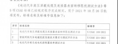 通用技术中国汽研牵头2项CSAE标准发布实施