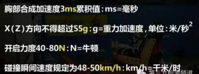 图解儿童安全座椅碰撞实验