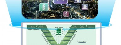 基于模型的系统工程（MBSE）介绍（上）