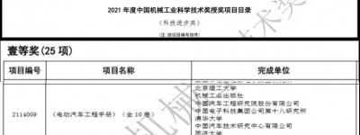 通用技术中国汽研荣获中国机械工业科学技术奖一等奖