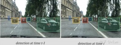 自动驾驶汽车中的激光雷达和摄像头传感器融合