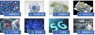 数字孪生交通应用介绍