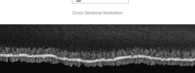 6分钟充电80% ：Amprius Technologies宣布极快充技术！