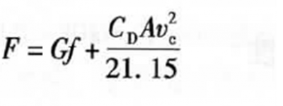纯电动汽车的性能指标