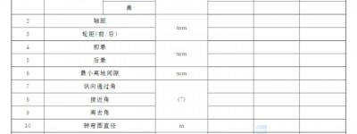 汽车试验：四轮全地形车可靠性和耐久性试验方法