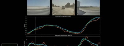 Tesla AutoPilot 纯视觉方案解析