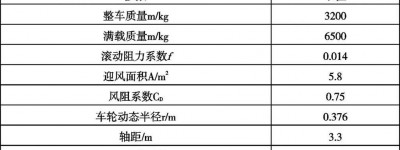 纯电动物流车动力系数参数匹配设计