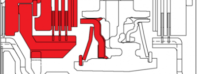 可控式单向CMD离合器简析