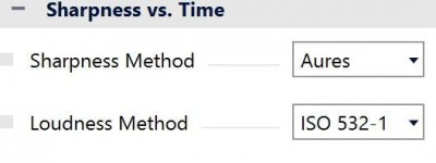 尖锐度量级：我听到的这个声音是多少acum？