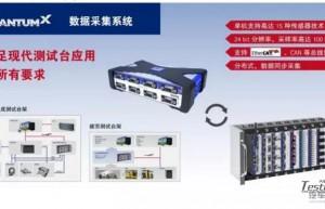诚挚邀请您莅临汽车测试展 HBM 展台
