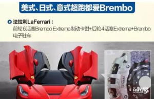 我国刹车行业发展演变过程